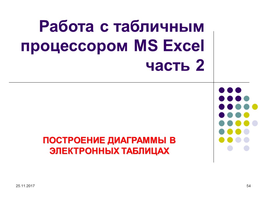 25.11.2017 54 Работа с табличным процессором MS Excel часть 2 ПОСТРОЕНИЕ ДИАГРАММЫ В ЭЛЕКТРОННЫХ